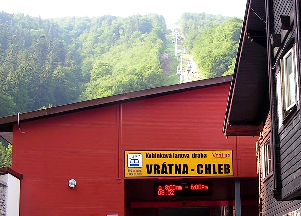 Blick auf die Talstation