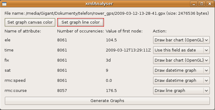 Application view after setting roles for nodes and colors for graphs created by Qwt