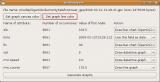 Application view after setting roles for nodes and colors for graphs created by Qwt